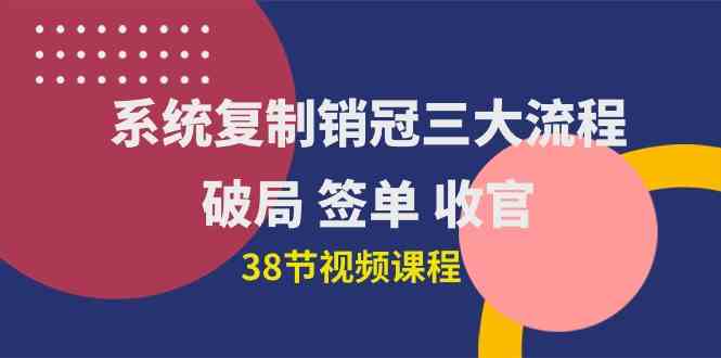 （10171期）系统复制 销冠三大流程，破局 签单 收官（38节视频课）-有道网创